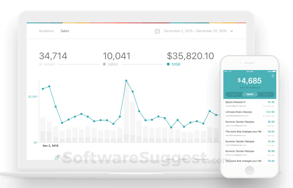 GumRoad Pricing, Features, and Reviews (Aug 2024)